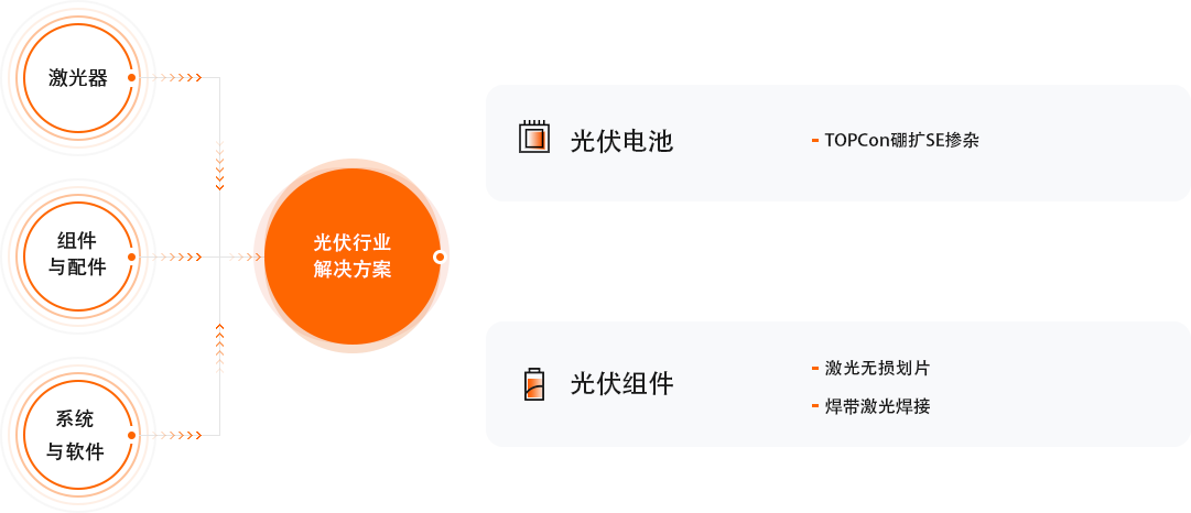CA88(中国)唯一官方网站入口
