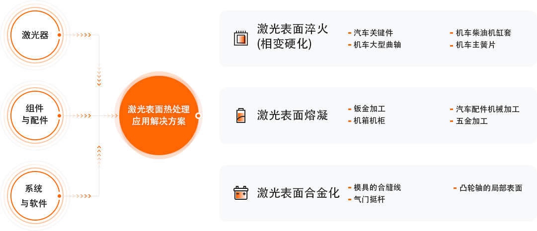 CA88(中国)唯一官方网站入口