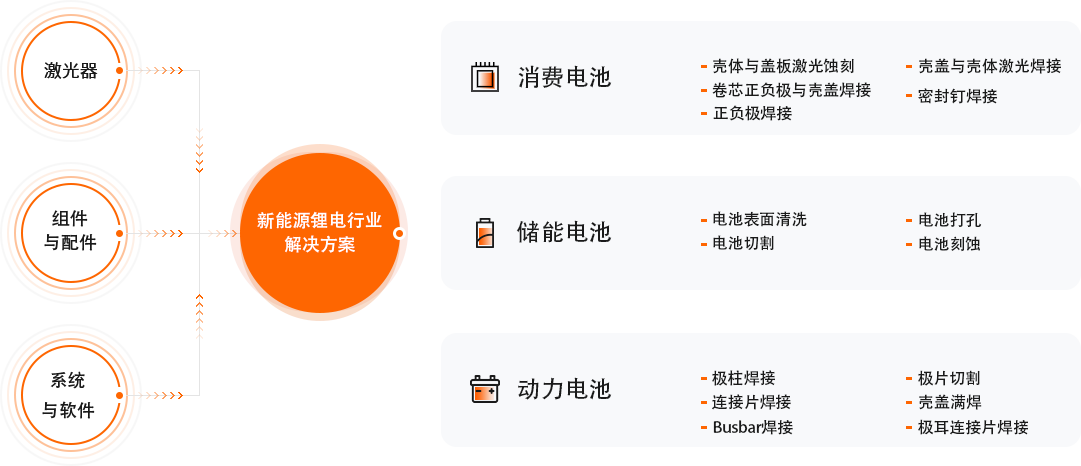 CA88(中国)唯一官方网站入口