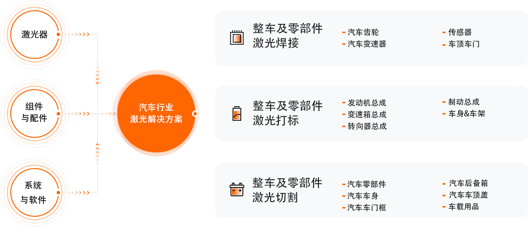 CA88(中国)唯一官方网站入口