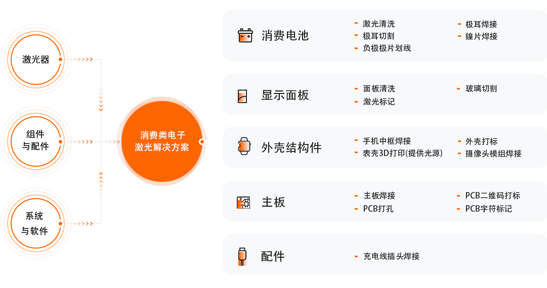 CA88(中国)唯一官方网站入口