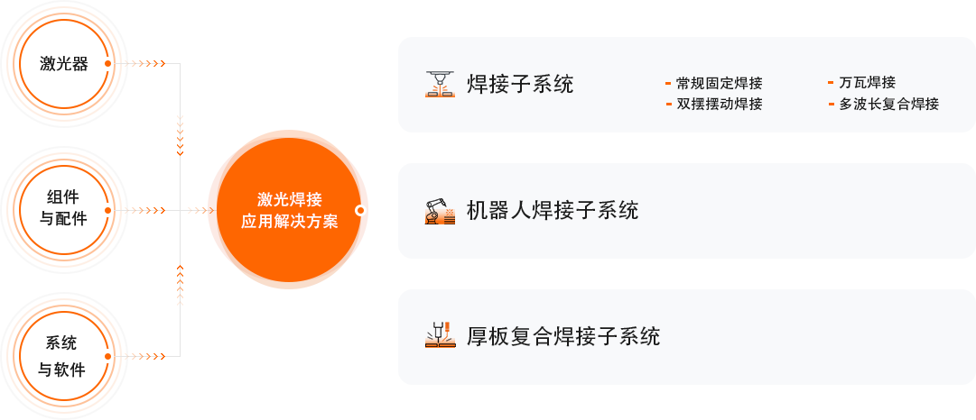 CA88(中国)唯一官方网站入口