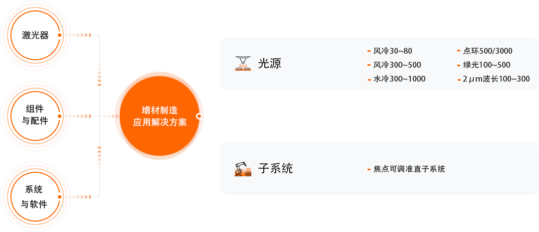 CA88(中国)唯一官方网站入口